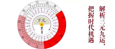 三元九運台灣|三元九運曆法有什麼玄機？ 